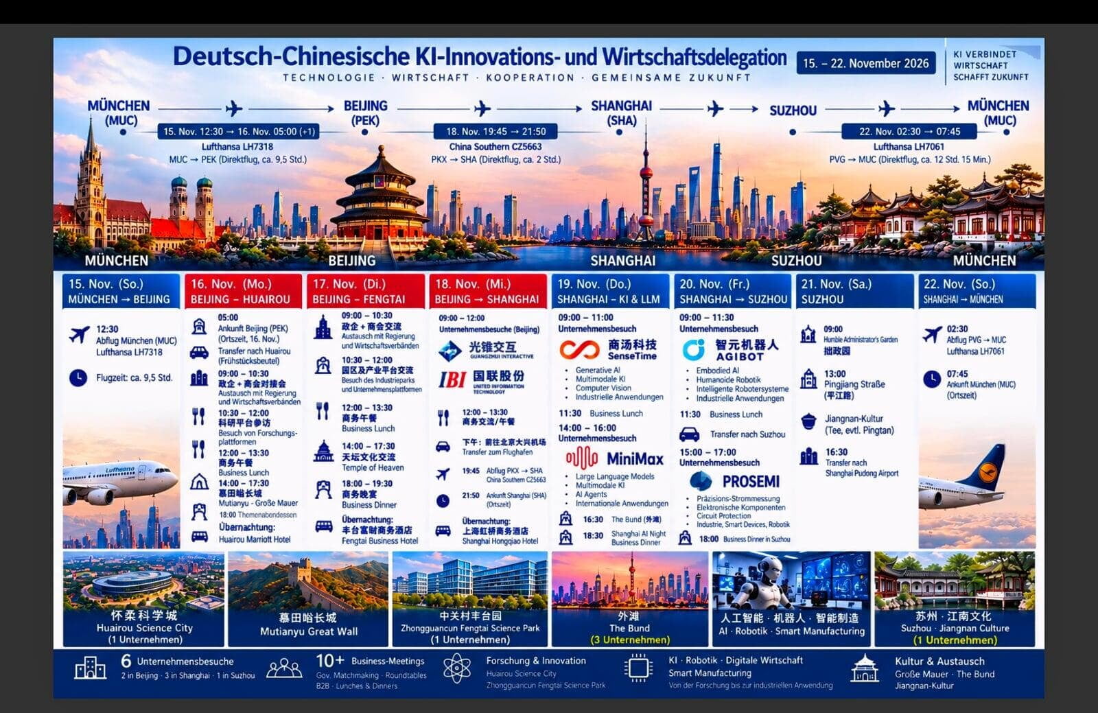 China Reise Herbst 2026